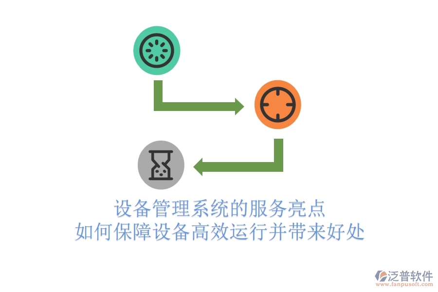 設(shè)備管理系統(tǒng)的服務(wù)亮點(diǎn)：如何保障設(shè)備高效運(yùn)行并帶來(lái)好處？