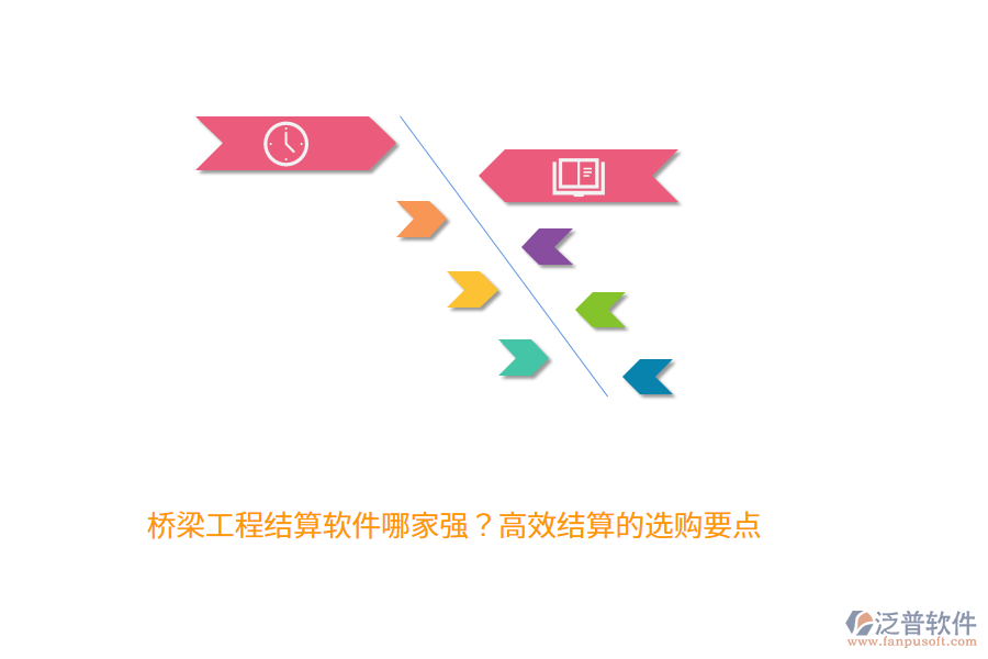 橋梁工程結(jié)算軟件哪家強(qiáng)？高效結(jié)算的選購(gòu)要點(diǎn) 