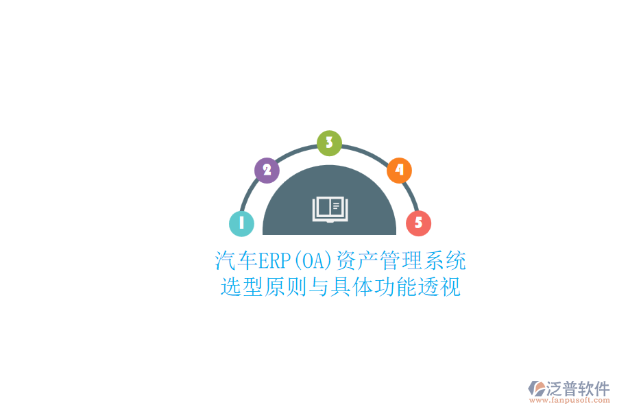 汽車(chē)ERP(OA)資產(chǎn)管理系統(tǒng).png