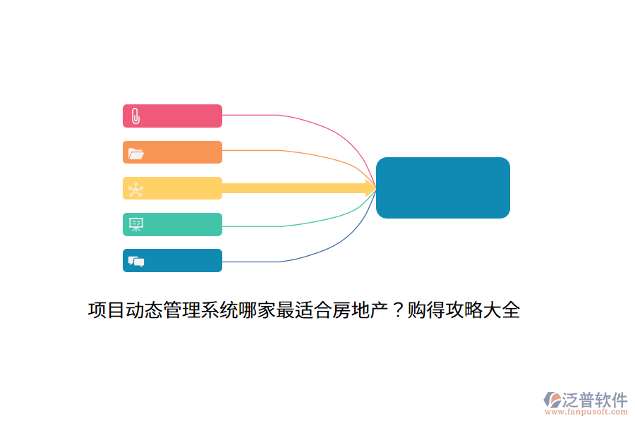 項目動態(tài)管理系統(tǒng)哪家最適合房地產(chǎn)？購得攻略大全