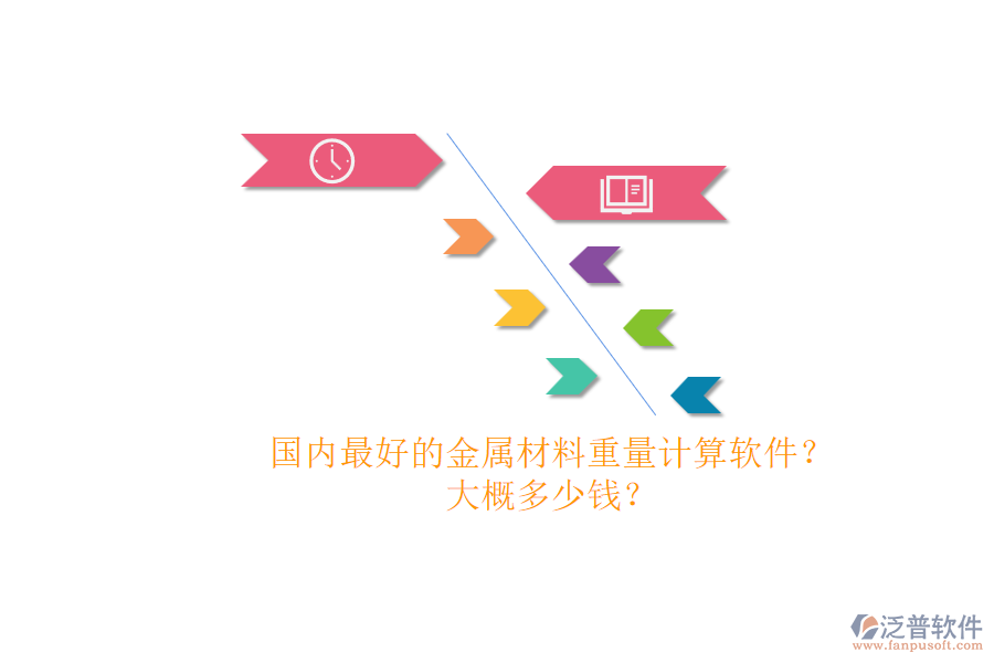國內(nèi)最好的金屬材料重量計(jì)算軟件？.png