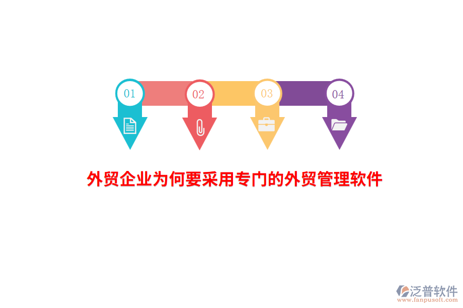 外貿(mào)企業(yè)為何要采用專門的外貿(mào)管理軟件？