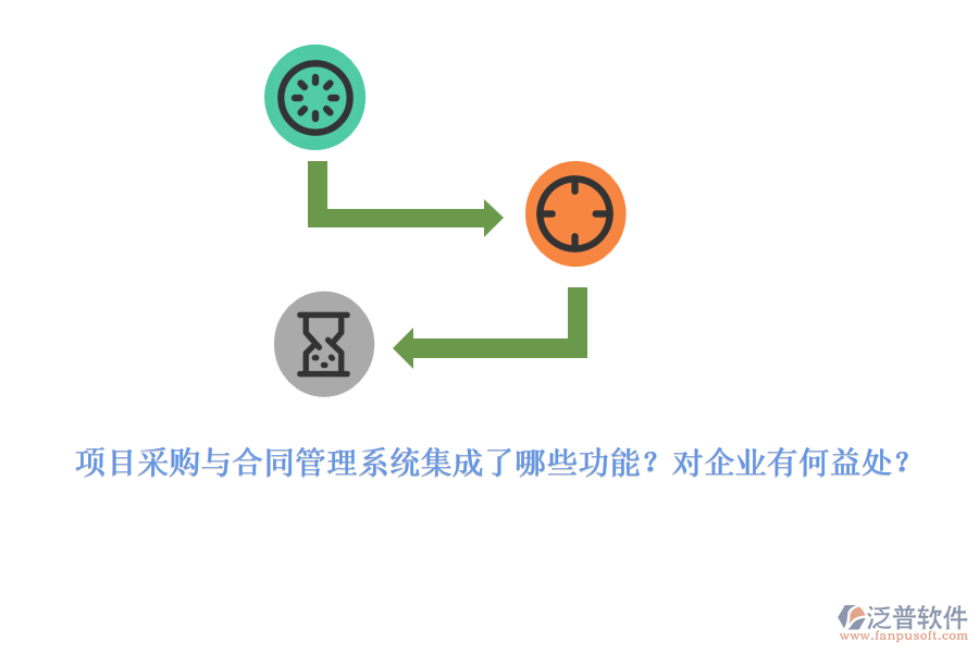 項(xiàng)目采購(gòu)與合同管理系統(tǒng)集成了哪些功能？對(duì)企業(yè)有何益處？