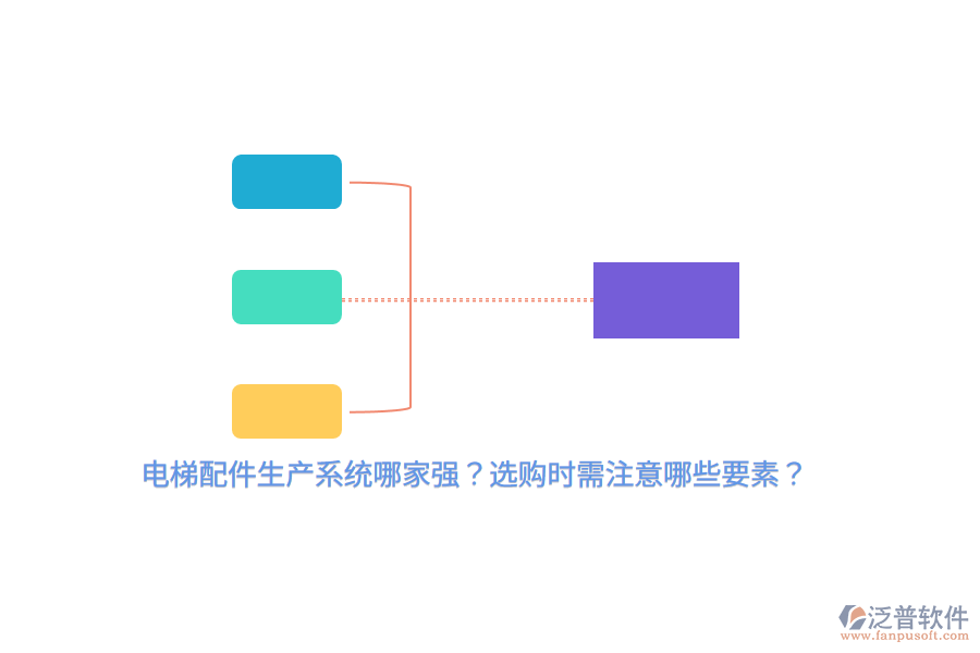 電梯配件生產(chǎn)系統(tǒng)哪家強？選購時需注意哪些要素？