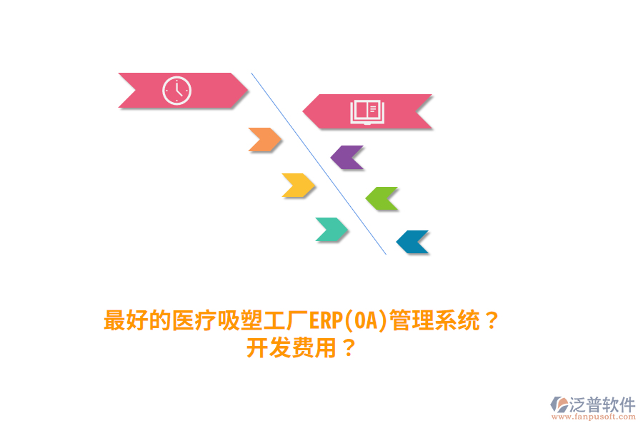 最好的醫(yī)療吸塑工廠ERP(OA)管理系統(tǒng)？開發(fā)費(fèi)用？