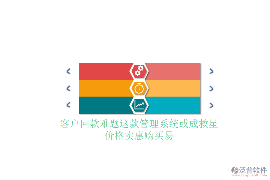 客戶回款難題？這款管理系統(tǒng)或成救星，價(jià)格實(shí)惠購買易