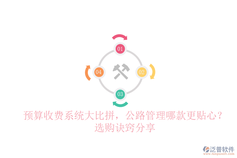 預(yù)算收費(fèi)系統(tǒng)大比拼，公路管理哪款更貼心？選購訣竅分享
