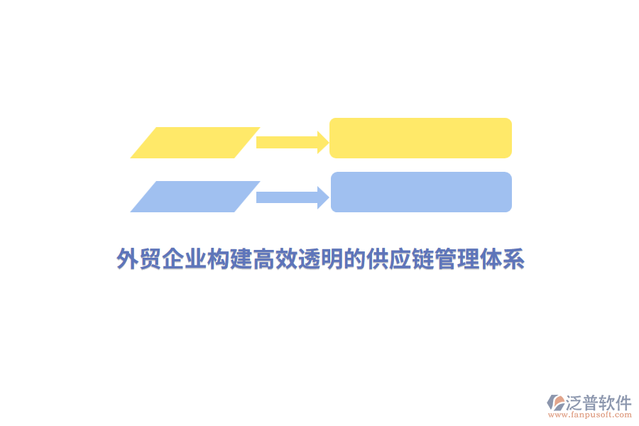 外貿(mào)企業(yè)構(gòu)建高效透明的供應(yīng)鏈管理體系？