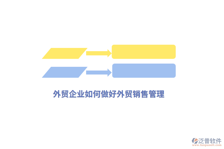 外貿(mào)企業(yè)如何做好外貿(mào)銷售管理？