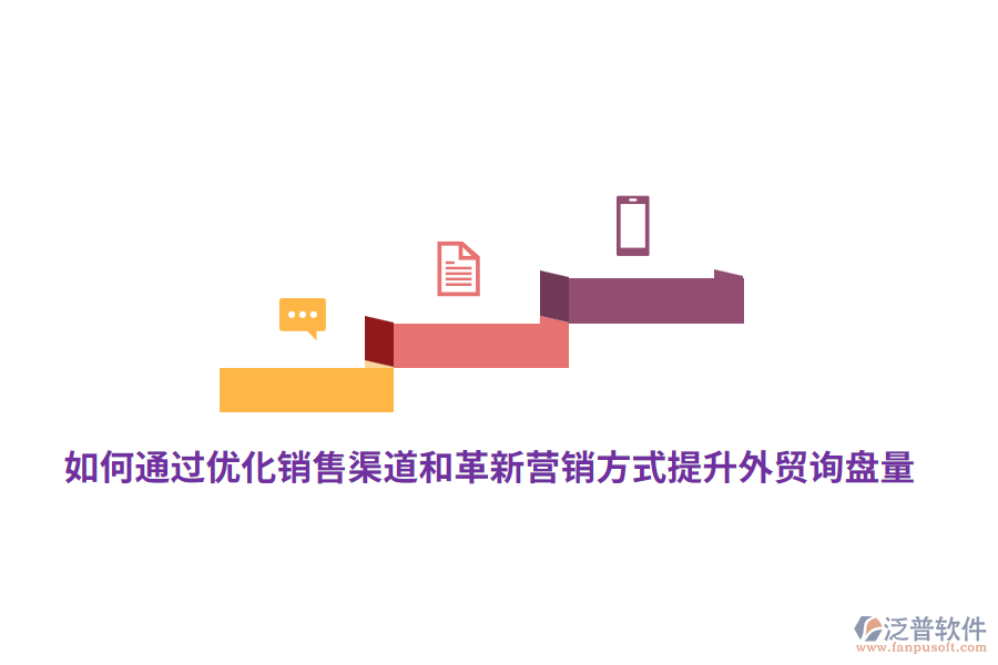 如何通過優(yōu)化銷售渠道和革新營銷方式提升外貿(mào)詢盤量？