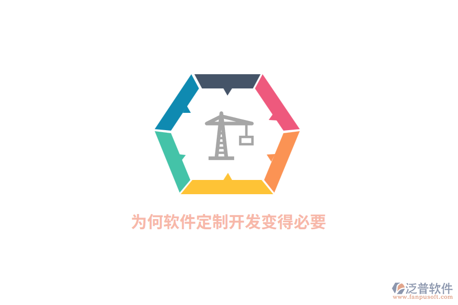 為何軟件定制開發(fā)變得必要？