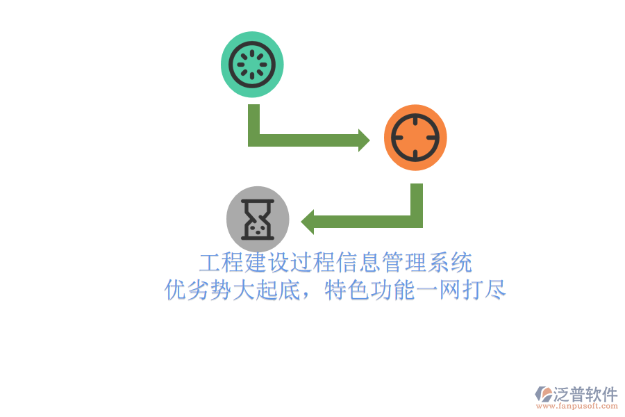工程建設(shè)過(guò)程信息管理系統(tǒng)：優(yōu)劣勢(shì)大起底，特色功能一網(wǎng)打盡