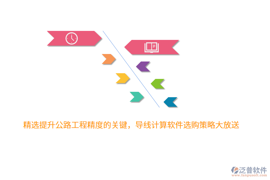 精選提升公路工程精度的關(guān)鍵，導(dǎo)線計(jì)算軟件選購策略大放送
