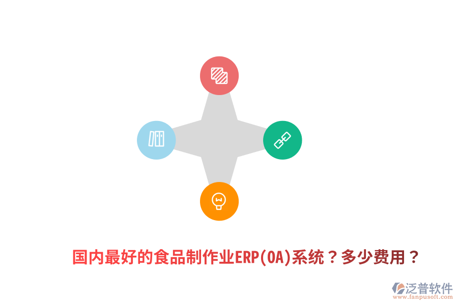 國(guó)內(nèi)最好的食品制作業(yè)ERP(OA)系統(tǒng)？多少費(fèi)用？