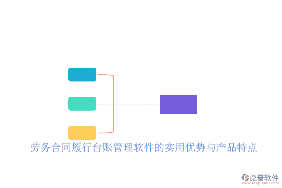 勞務合同履行臺賬管理軟件的實用優(yōu)勢與產(chǎn)品特點