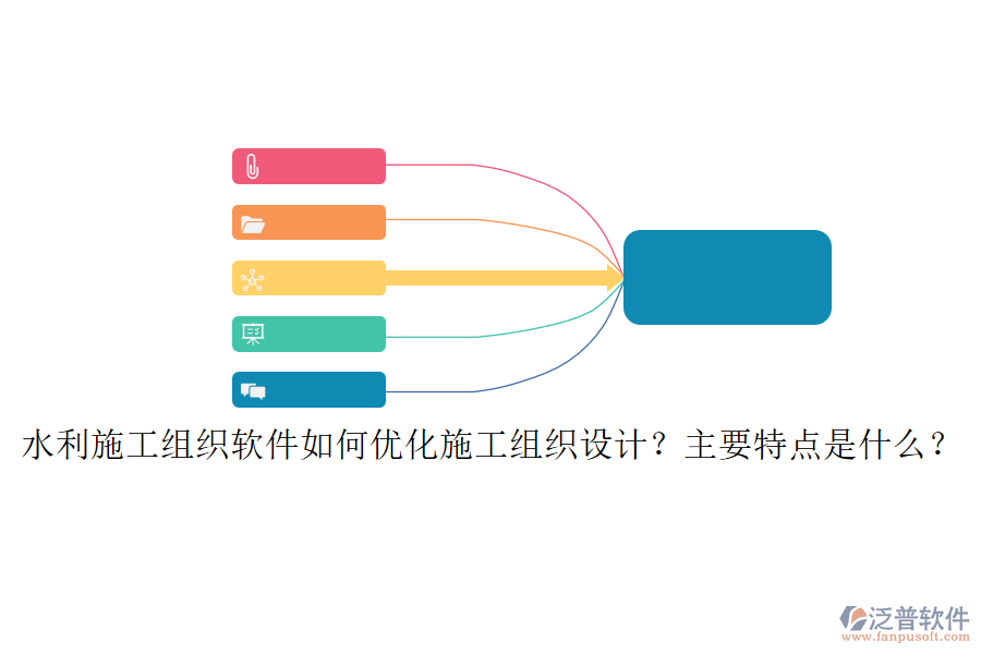 水利施工組織軟件如何優(yōu)化施工組織設計？主要特點是什么？