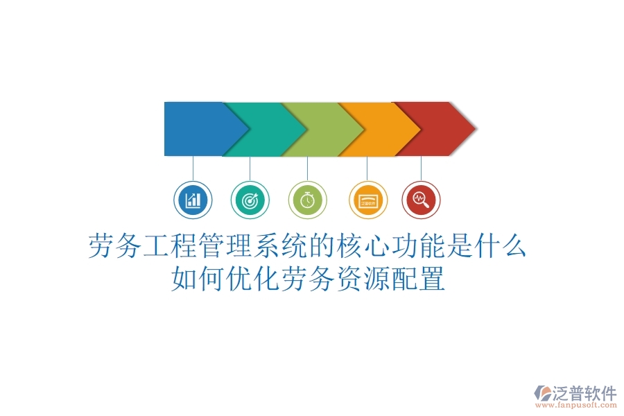 勞務(wù)工程管理系統(tǒng)的核心功能是什么？如何優(yōu)化勞務(wù)資源配置？