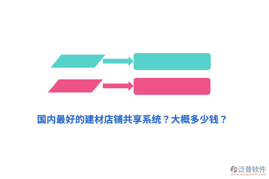 國(guó)內(nèi)最好的建材店鋪共享系統(tǒng)？大概多少錢？