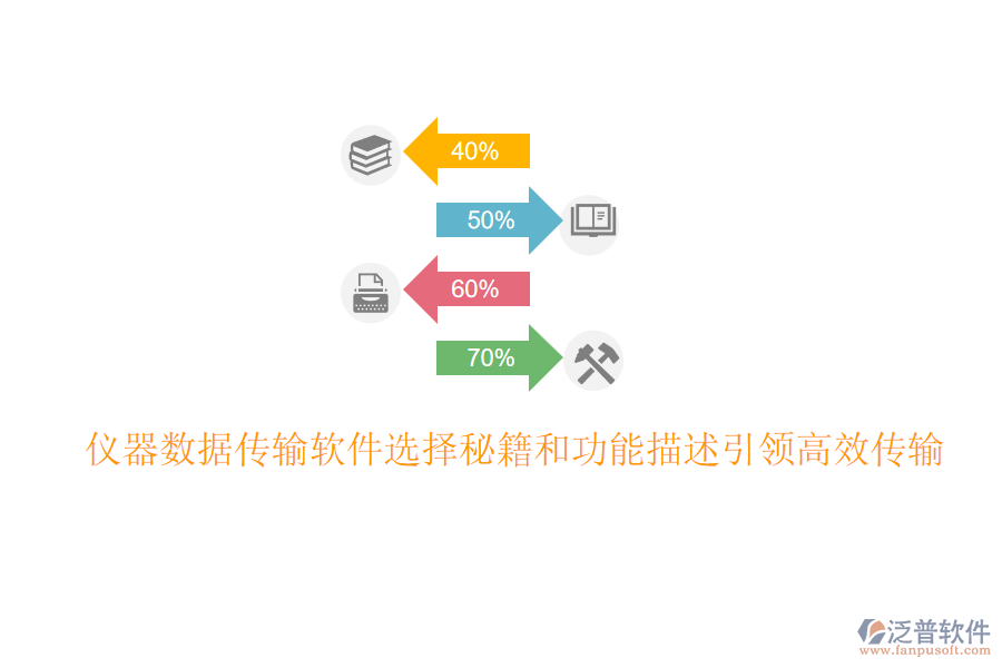 儀器數據傳輸軟件選擇秘籍和功能描述引領高效傳輸