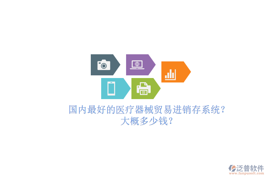 國內(nèi)最好的醫(yī)療器械貿(mào)易進(jìn)銷存系統(tǒng)？.png