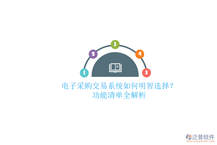 電子采購(gòu)交易系統(tǒng)如何明智選擇？.png