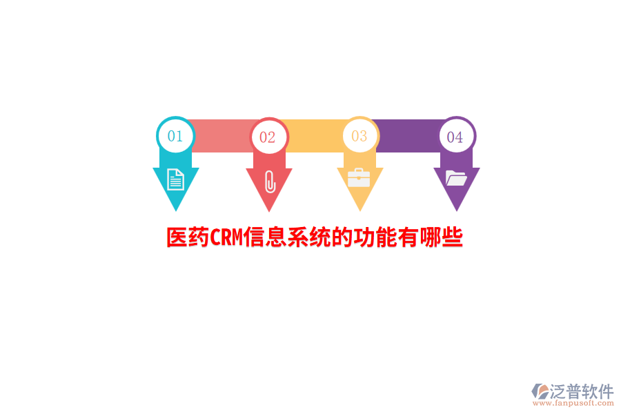 醫(yī)藥CRM信息系統(tǒng)的功能有哪些？