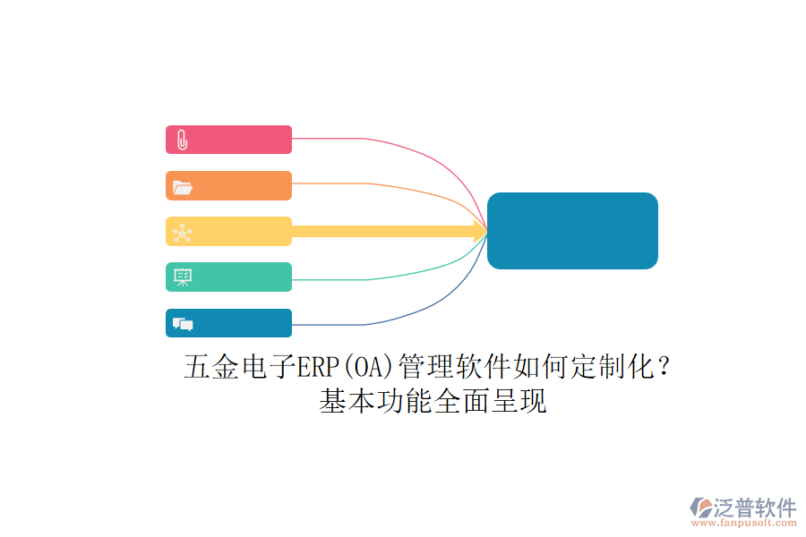 五金電子ERP(OA)管理軟件如何定制化？.png