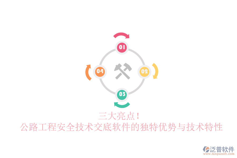 三大亮點(diǎn)！公路工程安全技術(shù)交底軟件的獨(dú)特優(yōu)勢(shì)與技術(shù)特性