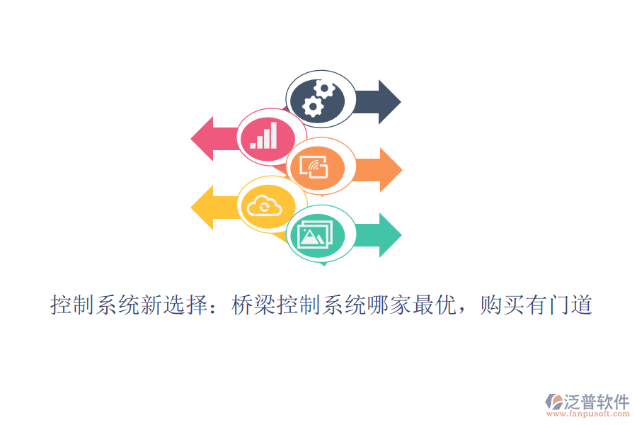 控制系統(tǒng)新選擇：橋梁控制系統(tǒng)哪家最優(yōu)，購買有門道