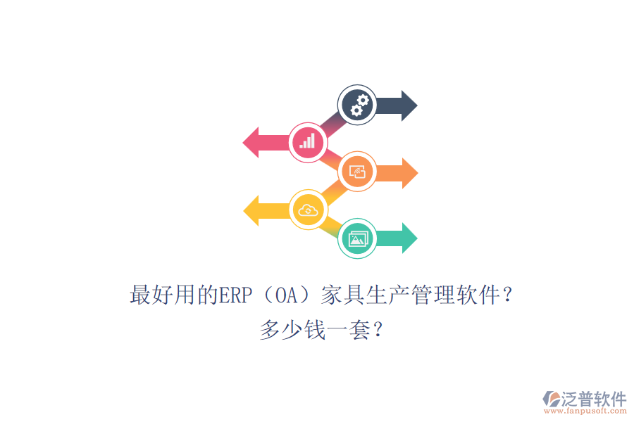 最好用的ERP（OA）家具生產(chǎn)管理軟件？.png