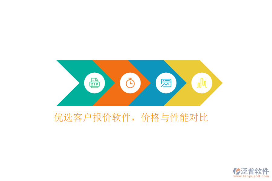 優(yōu)選客戶報價軟件，價格與性能對比