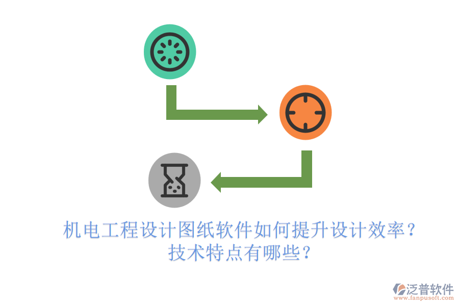 機電工程設計圖紙軟件如何提升設計效率？技術特點有哪些？