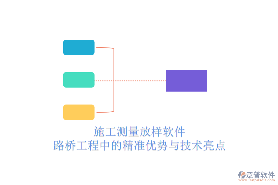 施工測量放樣軟件：路橋工程中的精準優(yōu)勢與技術(shù)亮點
