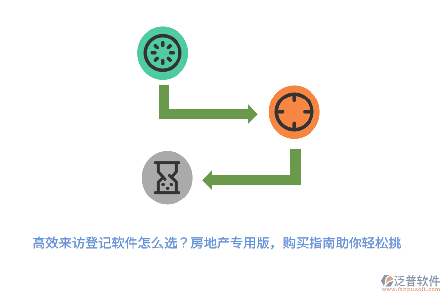 高效來訪登記軟件怎么選？房地產(chǎn)專用版，購買指南助你輕松挑