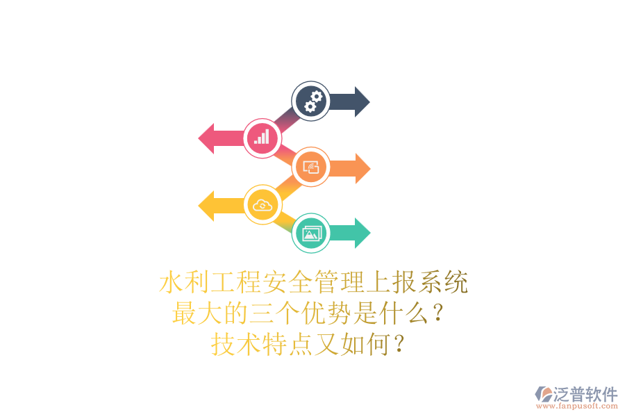 水利工程安全管理上報系統(tǒng)，最大的三個優(yōu)勢是什么？技術特點又如何？