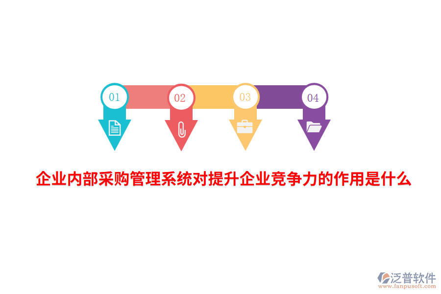 企業(yè)內(nèi)部采購(gòu)管理系統(tǒng)對(duì)提升企業(yè)競(jìng)爭(zhēng)力的作用是什么？