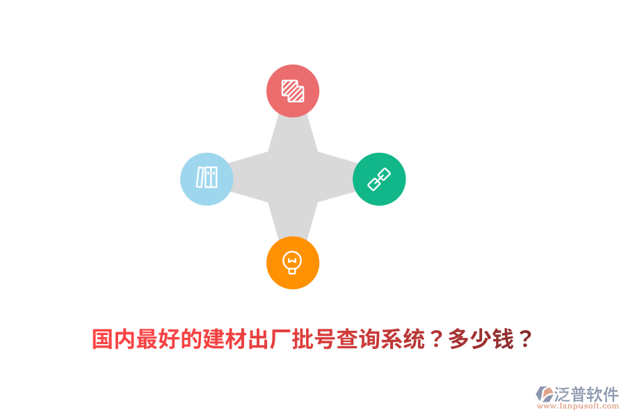 國內(nèi)最好的建材出廠批號查詢系統(tǒng)？多少錢？