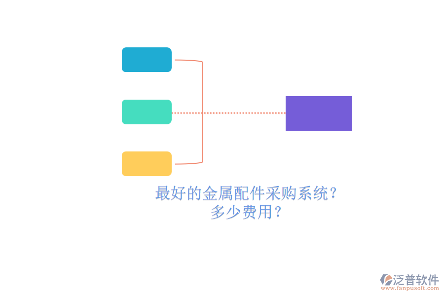 最好的金屬配件采購系統(tǒng)？.png