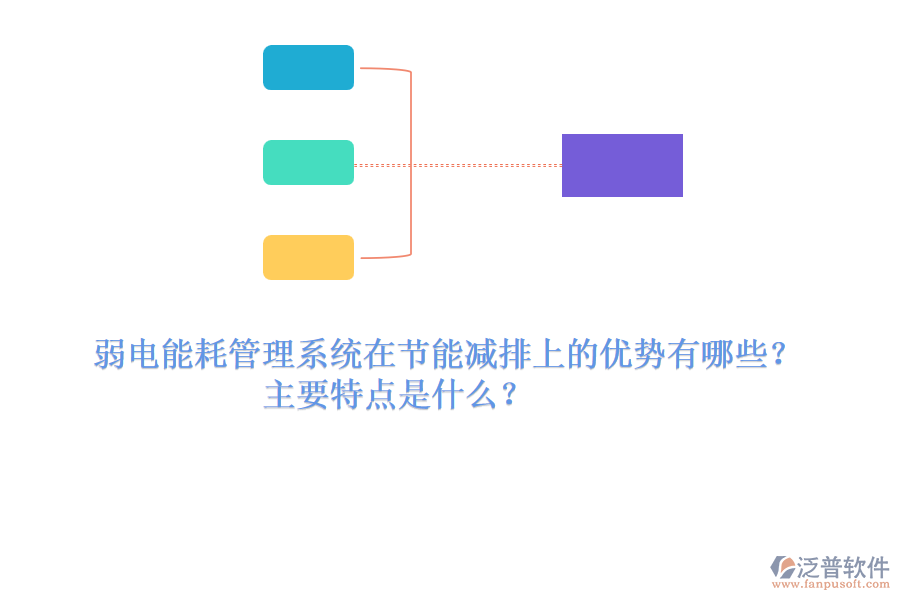 弱電能耗管理系統(tǒng)在節(jié)能減排上的優(yōu)勢(shì)有哪些？主要特點(diǎn)是什么？