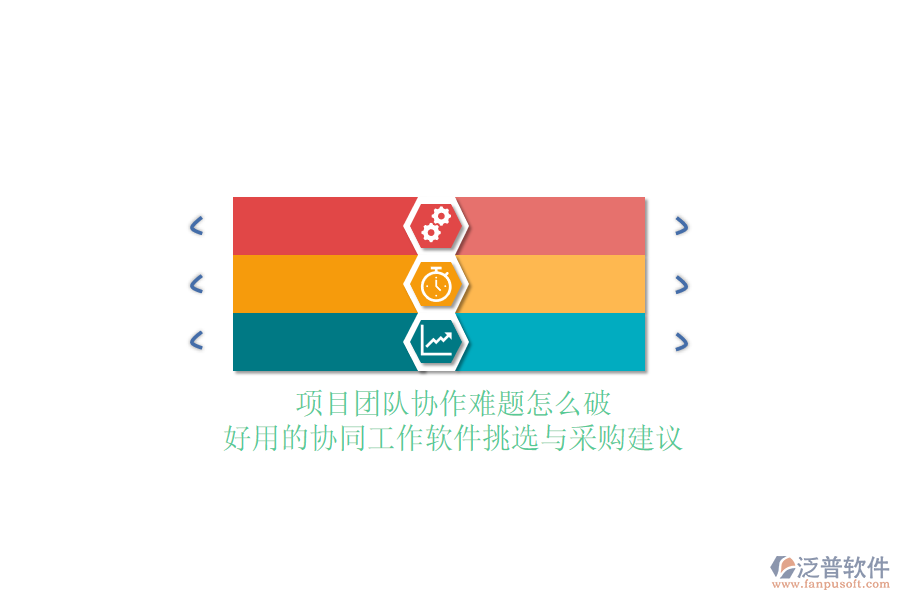項目團隊協(xié)作難題怎么破？好用的協(xié)同工作軟件挑選與采購建議
