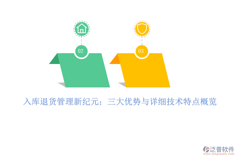 入庫退貨管理新紀元：三大優(yōu)勢與詳細技術(shù)特點概覽