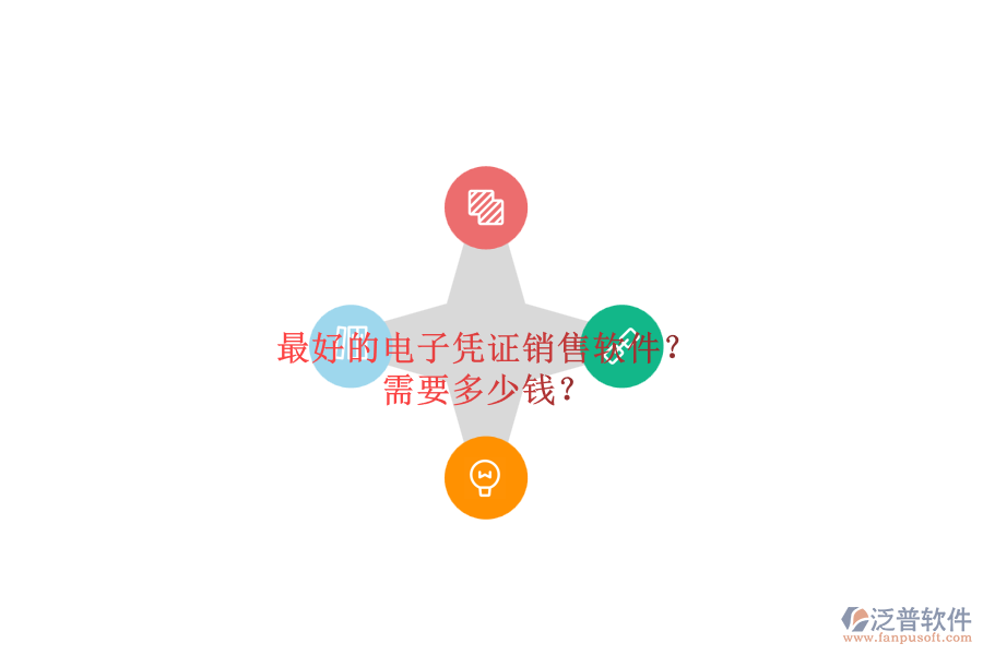 最好的電子憑證銷售軟件？ 需要多少錢？