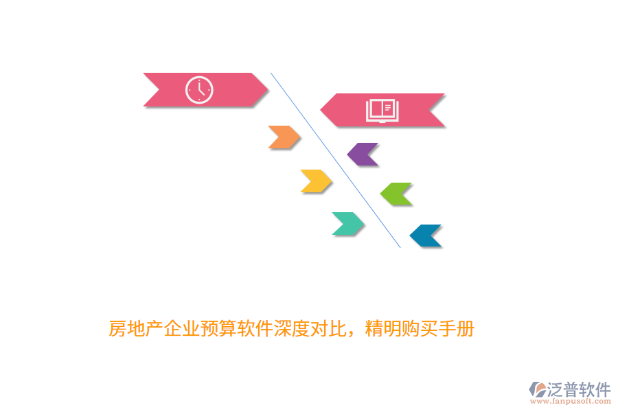 房地產(chǎn)企業(yè)預算軟件深度對比，精明購買手冊 