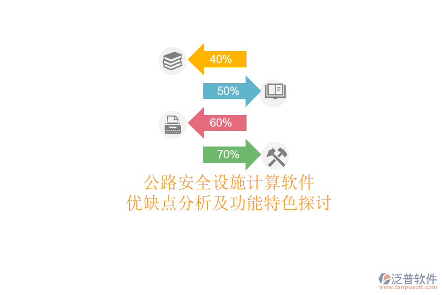 公路安全設(shè)施計算軟件：優(yōu)缺點(diǎn)分析及功能特色探討