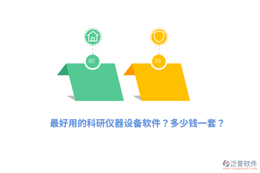 最好用的科研儀器設(shè)備軟件？多少錢(qián)一套？