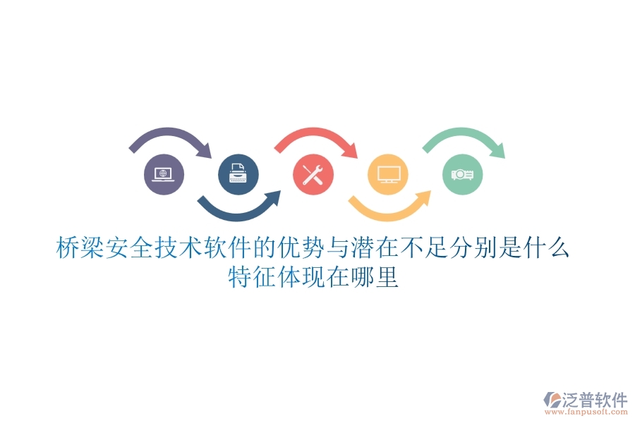 橋梁安全技術(shù)軟件的優(yōu)勢與潛在不足分別是什么？特征體現(xiàn)在哪里？