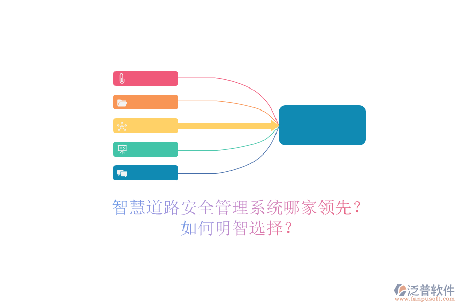 智慧道路安全管理系統(tǒng)哪家領(lǐng)先？如何明智選擇？