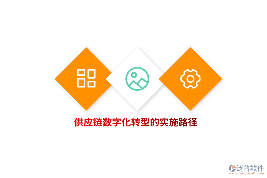 供應鏈數(shù)字化轉(zhuǎn)型的實施路徑