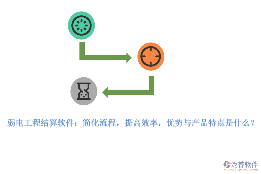 弱電工程結(jié)算軟件：簡化流程，提高效率，優(yōu)勢與產(chǎn)品特點是什么？