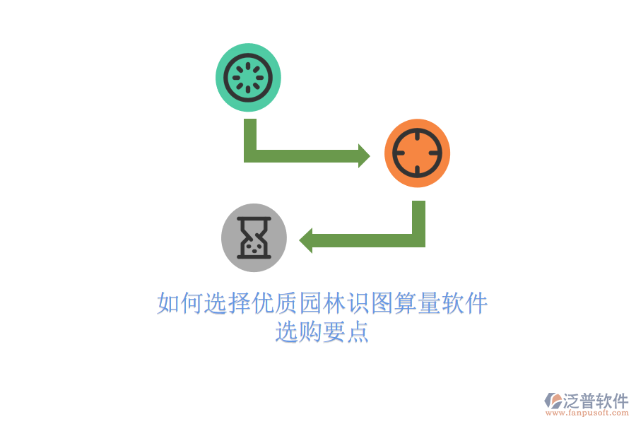 如何選擇優(yōu)質(zhì)園林識(shí)圖算量軟件？選購(gòu)要點(diǎn)